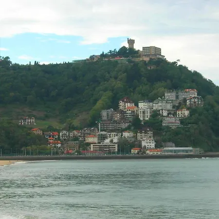 La Ostra De Mirakontxa *